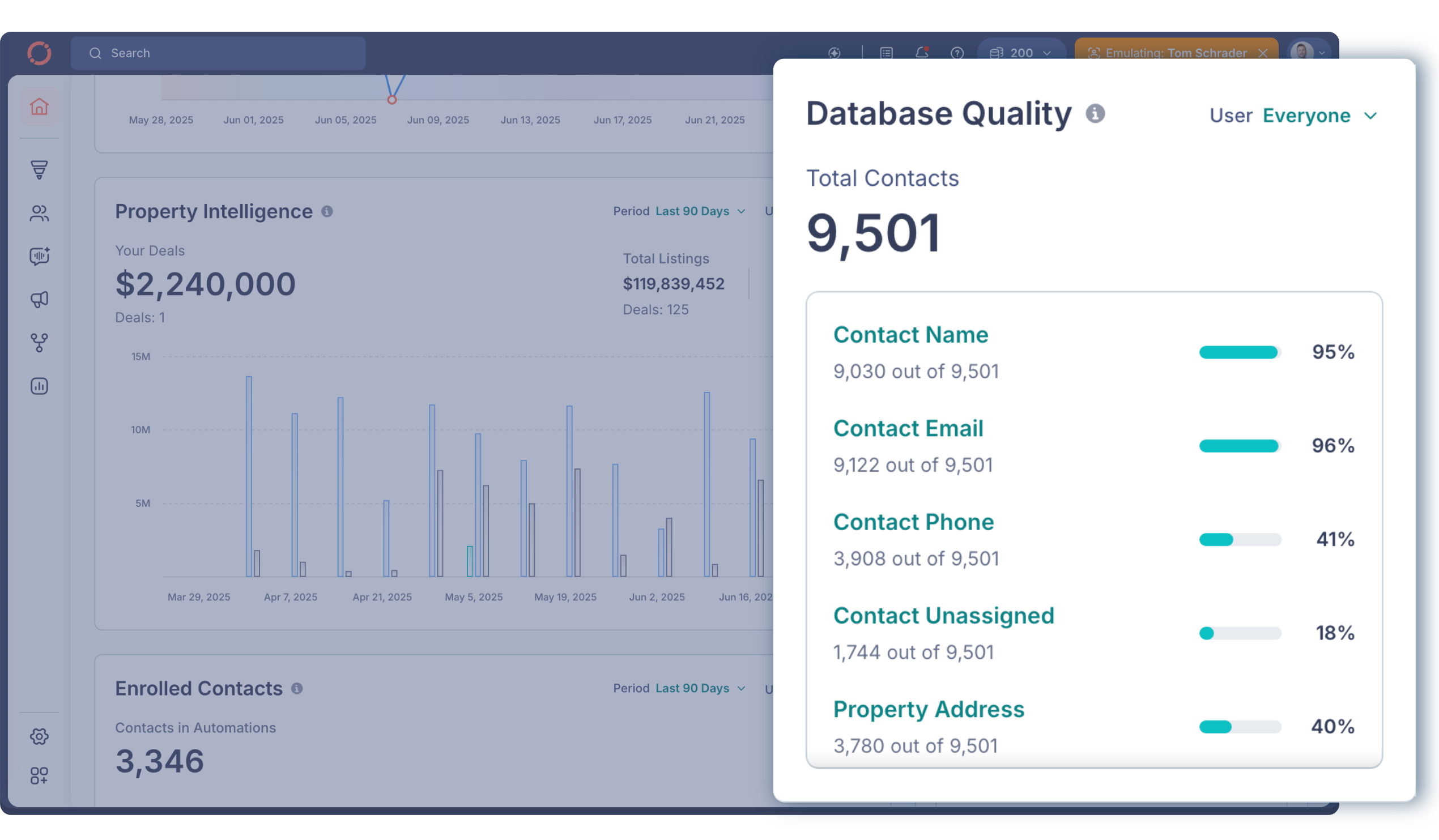 Fello 3.0 - Home Dashboard - Database Quality