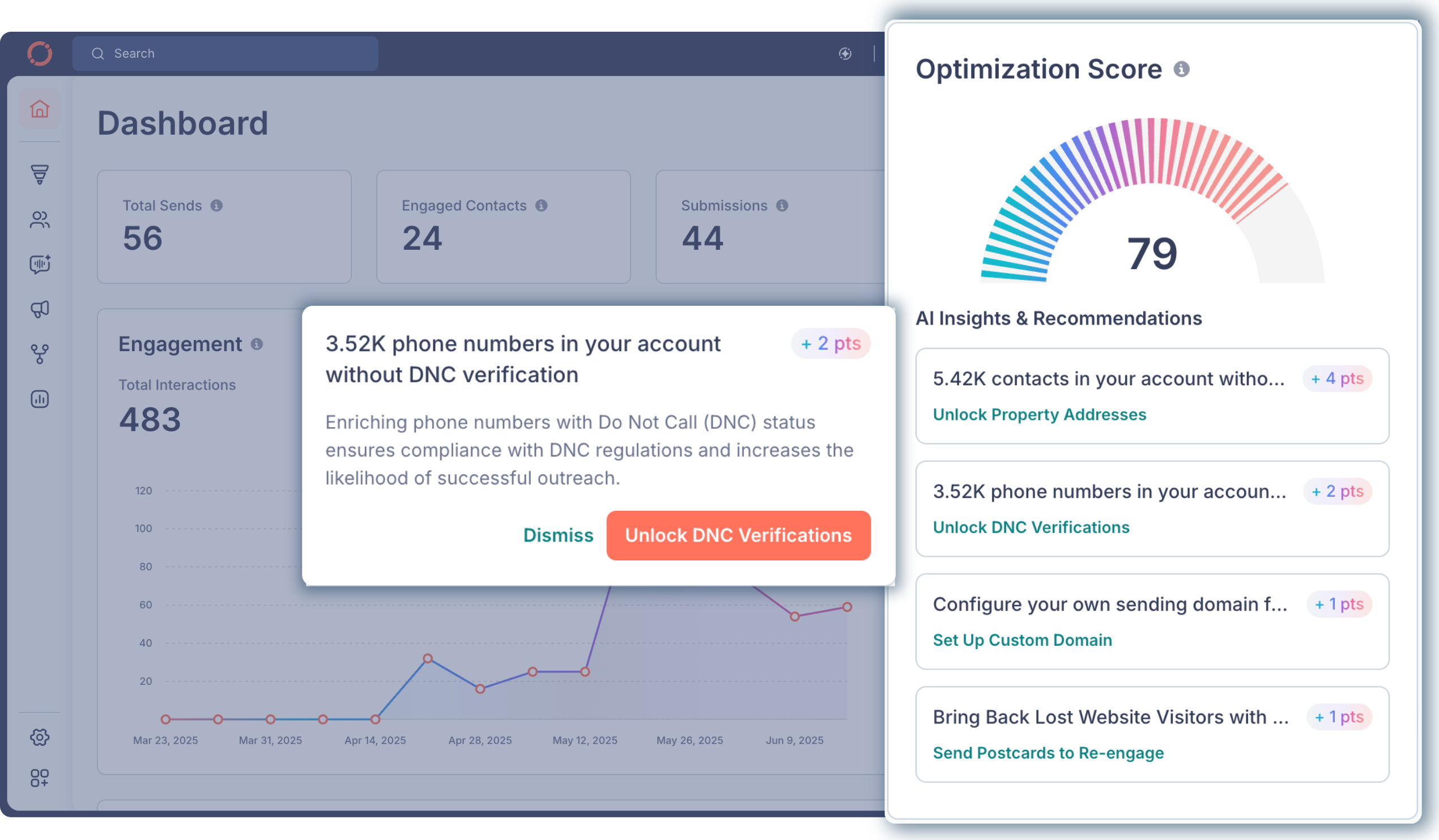 Fello 3.0 Optimization Score