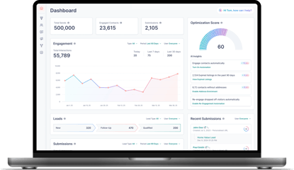 Fello dashboard on a Macbook Pro