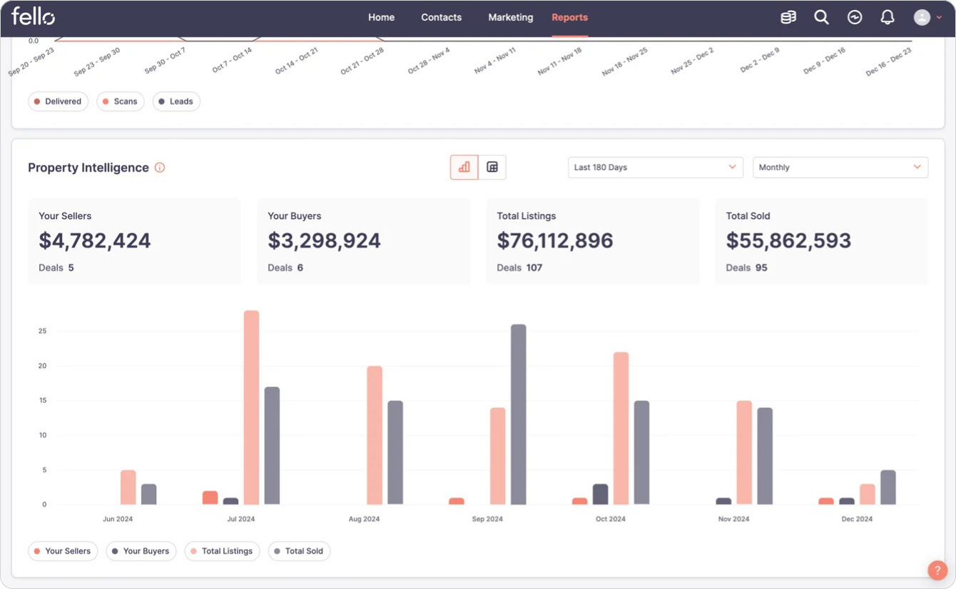 Property Intelligence-1