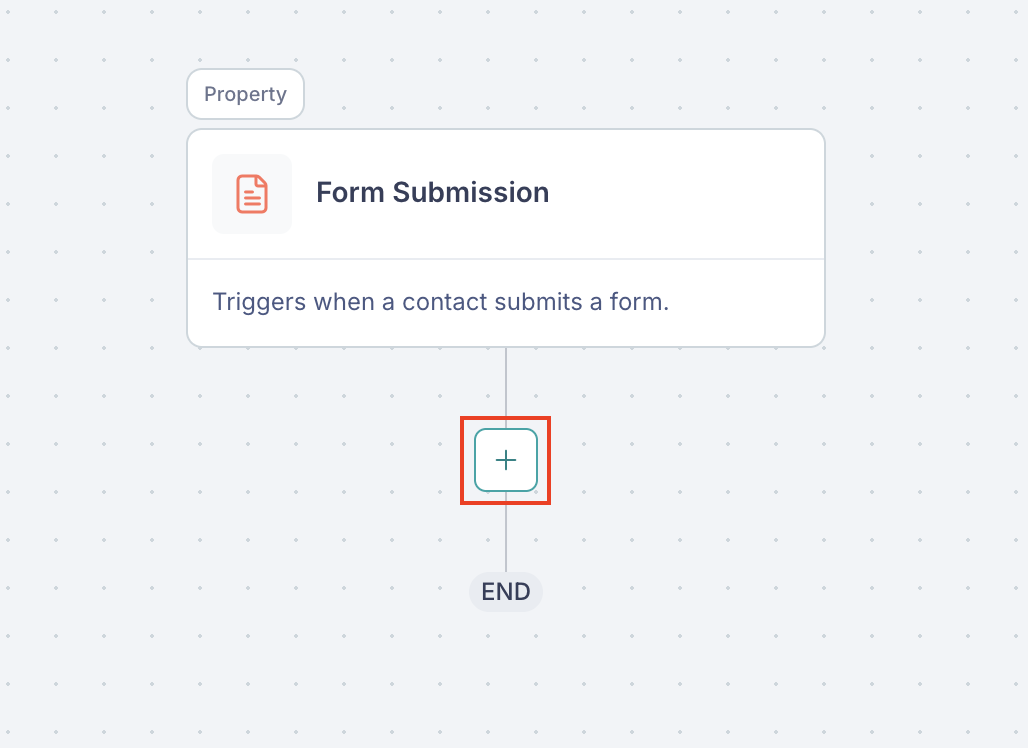 How to automate processes using workflows in Fello
