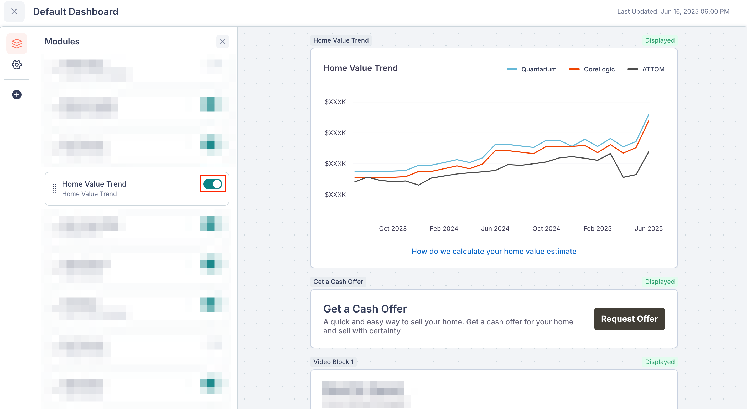 Empower your contacts with a multi-AVM trend chart for better home ...