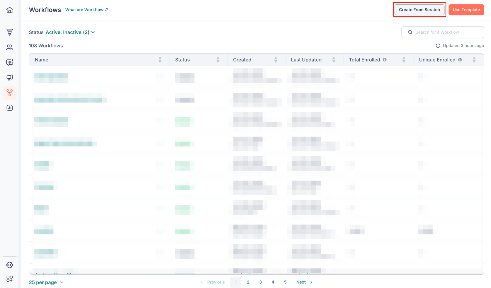 How to automate processes using workflows in Fello