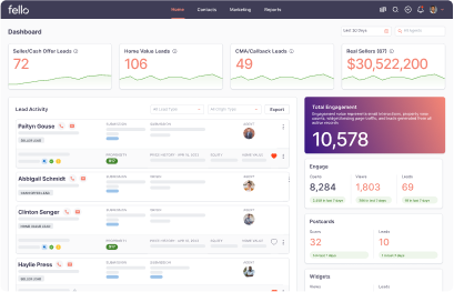 Fello-Dashboard-Marketing-Screenshot