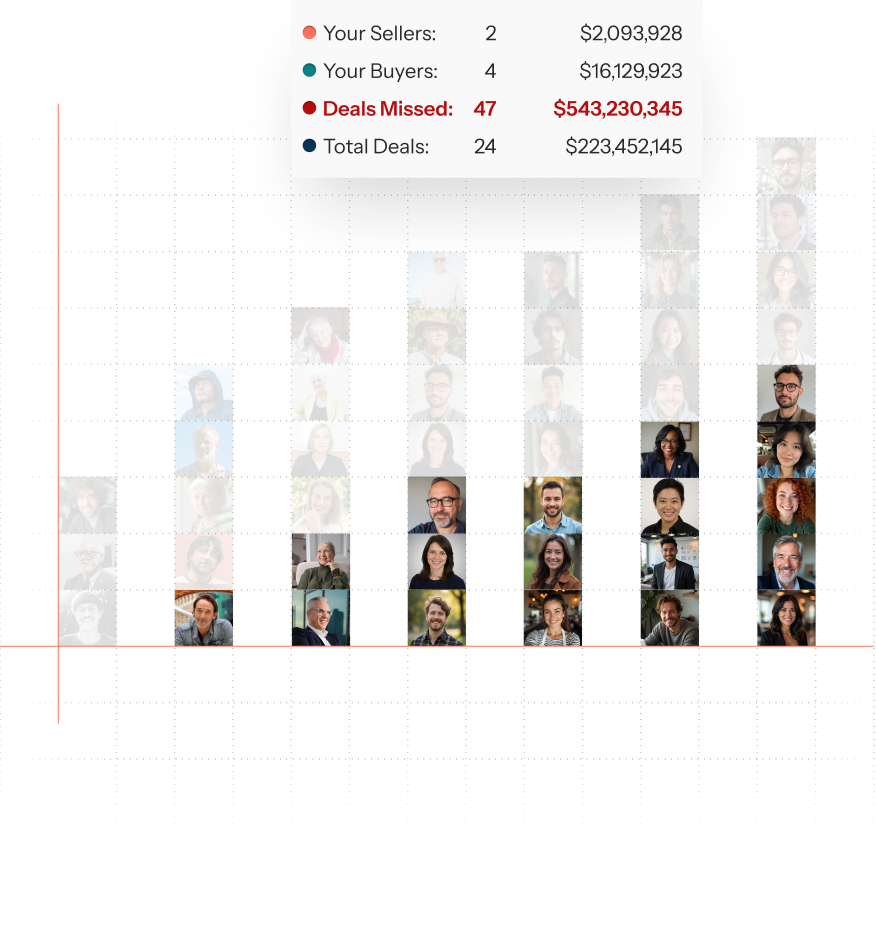bar-chart