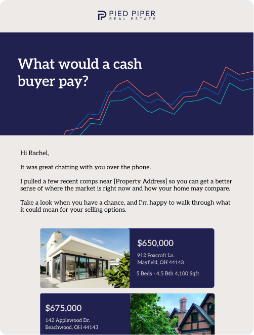 Email: what would a cash buyer pay?