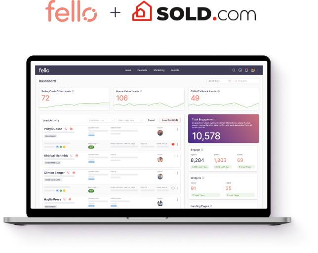 fello-and-sold-partnership-v3-1
