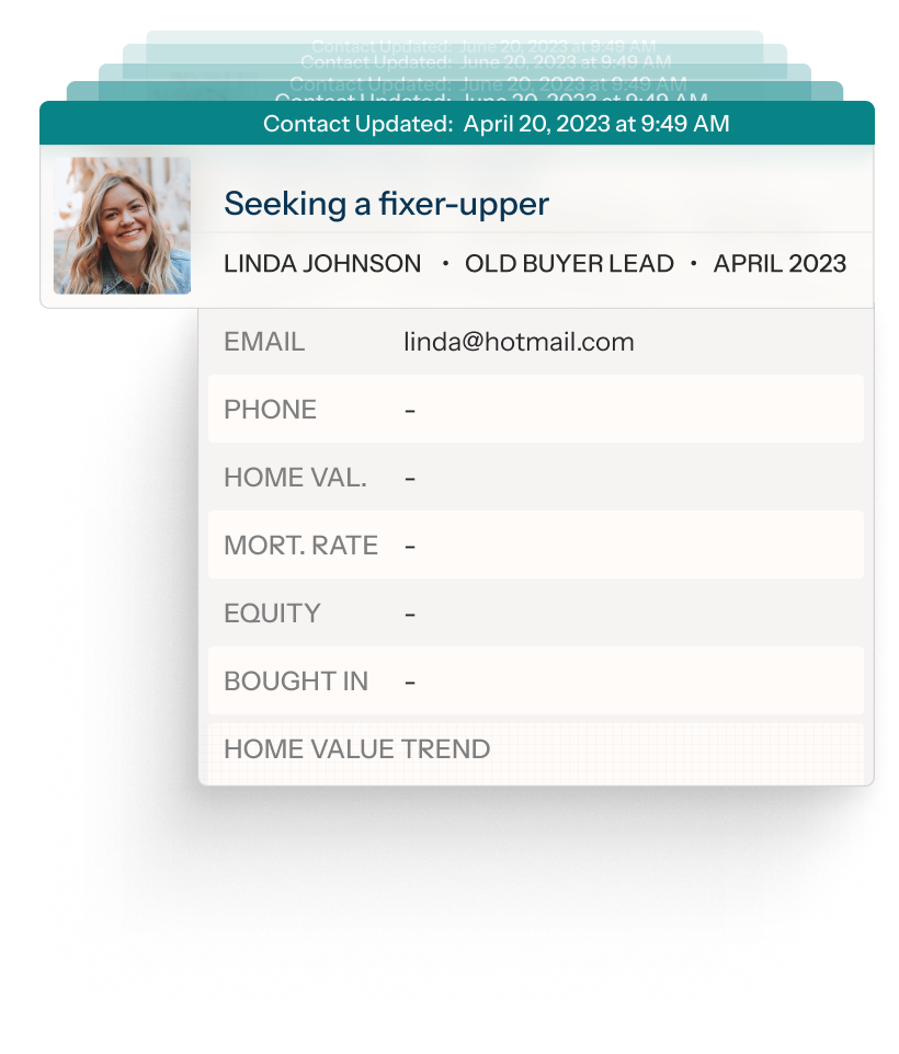 A contact card enriched with email, phone, home value, mortgage rate and equity — stacked behind it, thousands more.