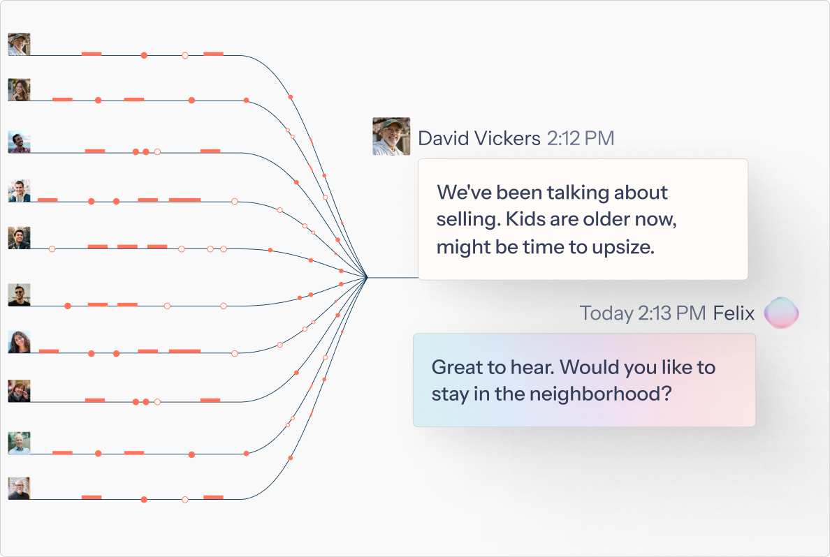 Felix automatically working a fanned-out list of contacts until a real selling conversation starts